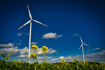 Windräder