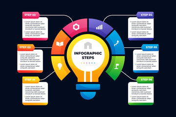 Bulb Circular Infographic Presentation Steps