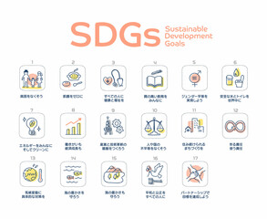 Fototapeta na wymiar SDGs 　17の目標アイコンセット
