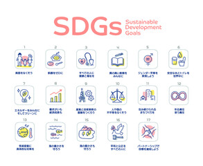 SDGs 　17の目標アイコンセット