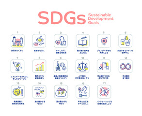 SDGs 　17の目標アイコンセット　日本語