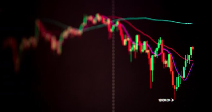 Time lapse clip of candlestick pattern on the computer screen