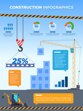 Construction machinery infographic poster place for text vector illustration house road building