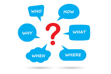 Concept of many different questions asked