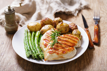 plate of grilled chicken, asparagus and baked potatoes