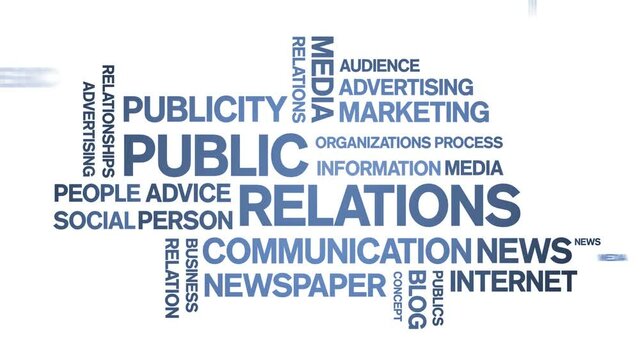 Public Relations Animated Tag Word Cloud;Text Design Animation typography seamless loop.
