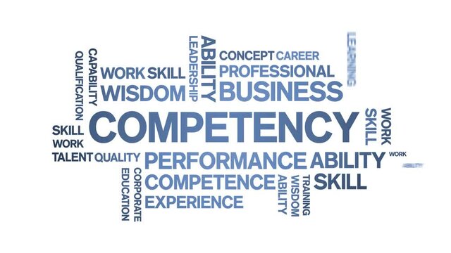 Competency Animated tag word cloud;text design animation kinetic typography seamless loop.