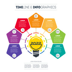 Seven breakthrough technologies of the next year. Top 7 business ideas in 2022. Modern solutions in the management sphere. Promising areas in business and technology.