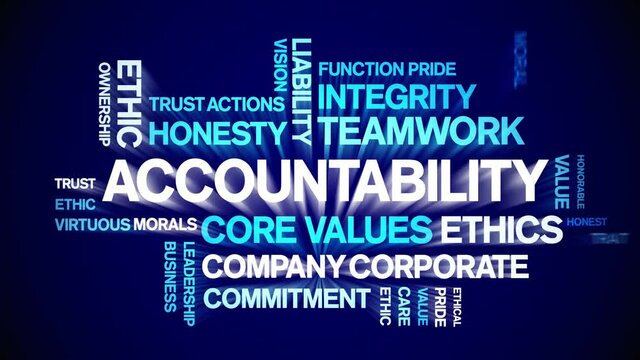 Accountability animated tag word cloud;text design animation kinetic typography seamless loop.