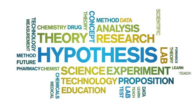Hypothesis animated tag word cloud;text design animation kinetic typography seamless loop.