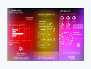 Cards for business data visualization