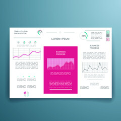 Cards for business data visualization