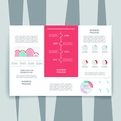 Cards for business data visualization