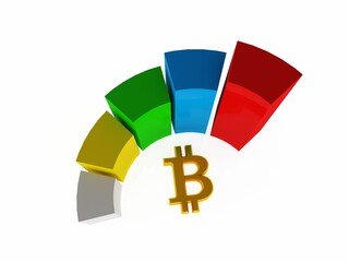 3d rendering bitcoin sign with graph

