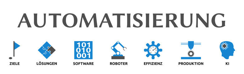 Banner zum Thema: Automatisierung. Isoliert freigestellt vor weißem Hintergrund.
