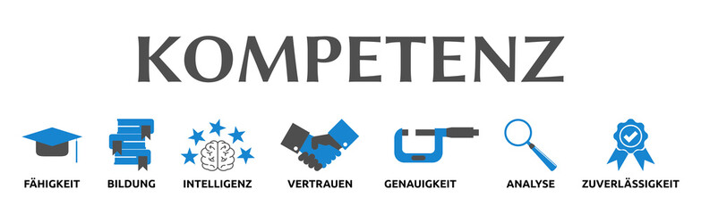 Banner zum Thema: Kompetenz. Isoliert freigestellt vor wei&szlig;em Hintergrund.
