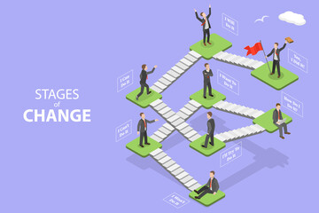 3D Isometric Flat Vector Conceptual Illustration of Stages Of Change, Transtheoretical Model