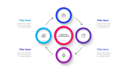 Four circles connected by arrows around the central circle. Vector infographic design illustration with 4 options.