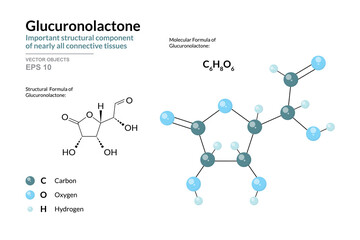 Glucuronolactone. Structural Component of Connective Tissues. Structural Chemical Formula and Molecule 3d Model. C6H8O6. Atoms with Color Coding. Vector Illustration