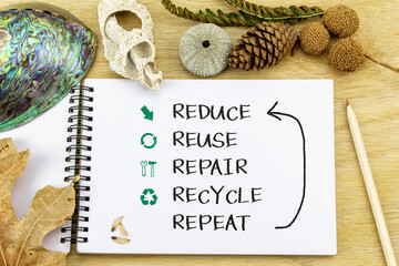 reduce, reuse, repair, recycle repeat in note book, sustainable circular economy concept