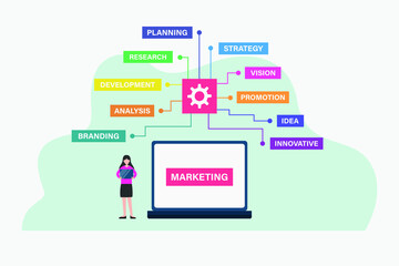Marketing vector concept. Young businesswoman using a laptop while standing with digital marketing strategy