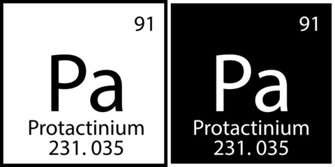 Protactinium chemical symbol. Science structure. Mendeleev table. Square frames. Vector illustration. Stock image. 