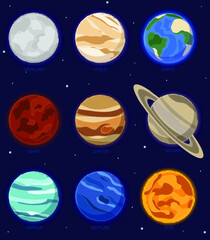 Fototapeta na wymiar Vector Solar system illustration 