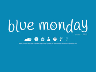 Blue Monday the saddest day of the year with icons that influence factors such as weather, Christmas debts, frustration, low motivation..illustration see