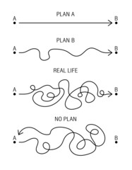 The concept of implementing the plan. Plan B. Multiple options for achieving the goal. TThe easy way, the middle way, and the hard way. Vector illustration isolated on white background. Real Life