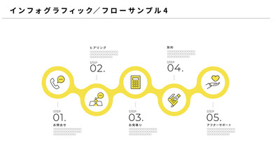 インフォグラフィック、シンプルなフローデザイン4、ベクター