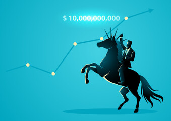 Term unicorn is for company who have a valuation of more than 10 billion dollars