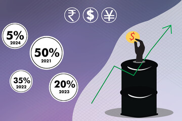 2d illustration inflation oil price