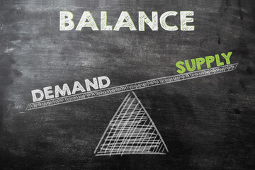 demand exceeds supply.graph drawing on chalkboard