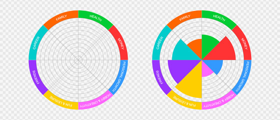 Wheel of life blank template and example. Circle diagrams of lifestyle balance with 8 segments. Coaching tool in wellbeing practice isolated on transparent background. Vector flat illustration