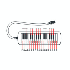 illustration of melodica or piano