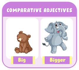 Comparative Adjectives for word big