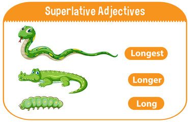 Superlatives Adjective for word long
