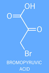 Bromopyruvic acid or 3-bromopyruvic acid, 3-bromopyruvate, controversial cancer drug molecule. Investigational oncology drug, currently used without supporting clinical trial data. Skeletal formula.