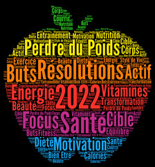 Résolutions santé 2022 nuage de mots 