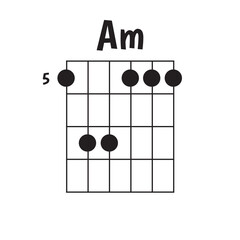 guitar chord Am diagram, flat stye, finger chart , icon , 
