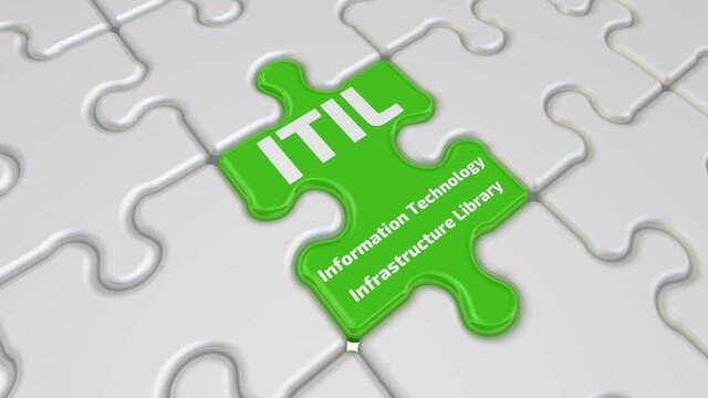 Folding white puzzles elements and one green with text ITIL. Information Technology Infrastructure Library. Footage video