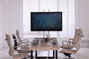 Interactive board near wooden table and chairs in meeting room