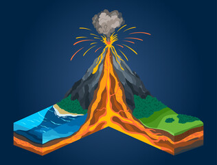 Isometric of volcano in cross section infographic. Structure include magma chamber, gases cone, vent and crater lava bomb ash. Section of the Earth crust - Powered by Adobe