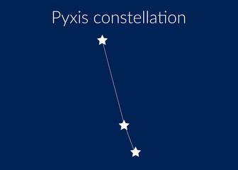 Pyxis zodiac constellation sign with stars on blue background of cosmic sky
