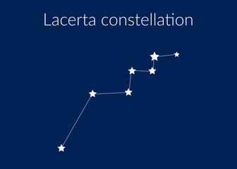 Lacerta zodiac constellation sign with stars on blue background of cosmic sky