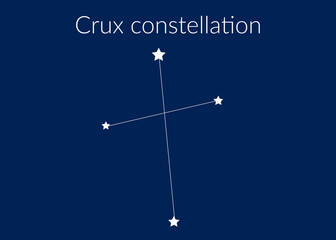 Crux zodiac constellation sign with stars on blue background of cosmic sky - obrazy, fototapety, plakaty