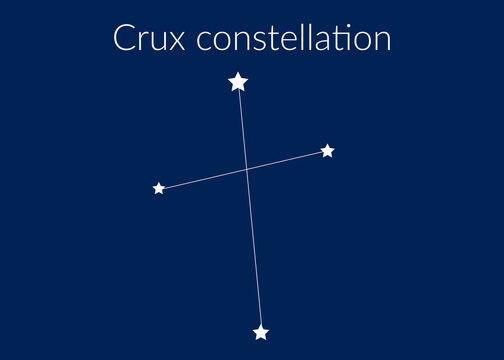 Crux zodiac constellation sign with stars on blue background of cosmic sky