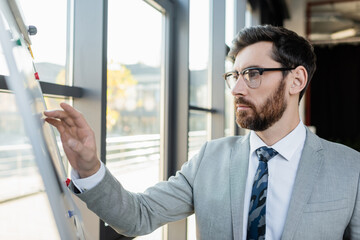 Fototapeta premium Businessman in formal wear standing near flip chart in office.
