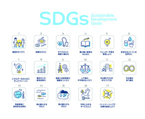 SDGs 　17の目標アイコンセット　日本語