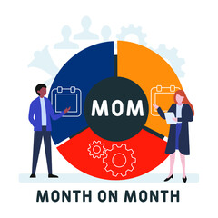 MOM - Month On Month acronym. business concept background.  vector illustration concept with keywords and icons. lettering illustration with icons for web banner, flyer, landing